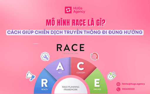 Mô Hình RACE Là Gì? Cách Giúp Chiến Dịch Truyền Thông Đi Đúng Hướng