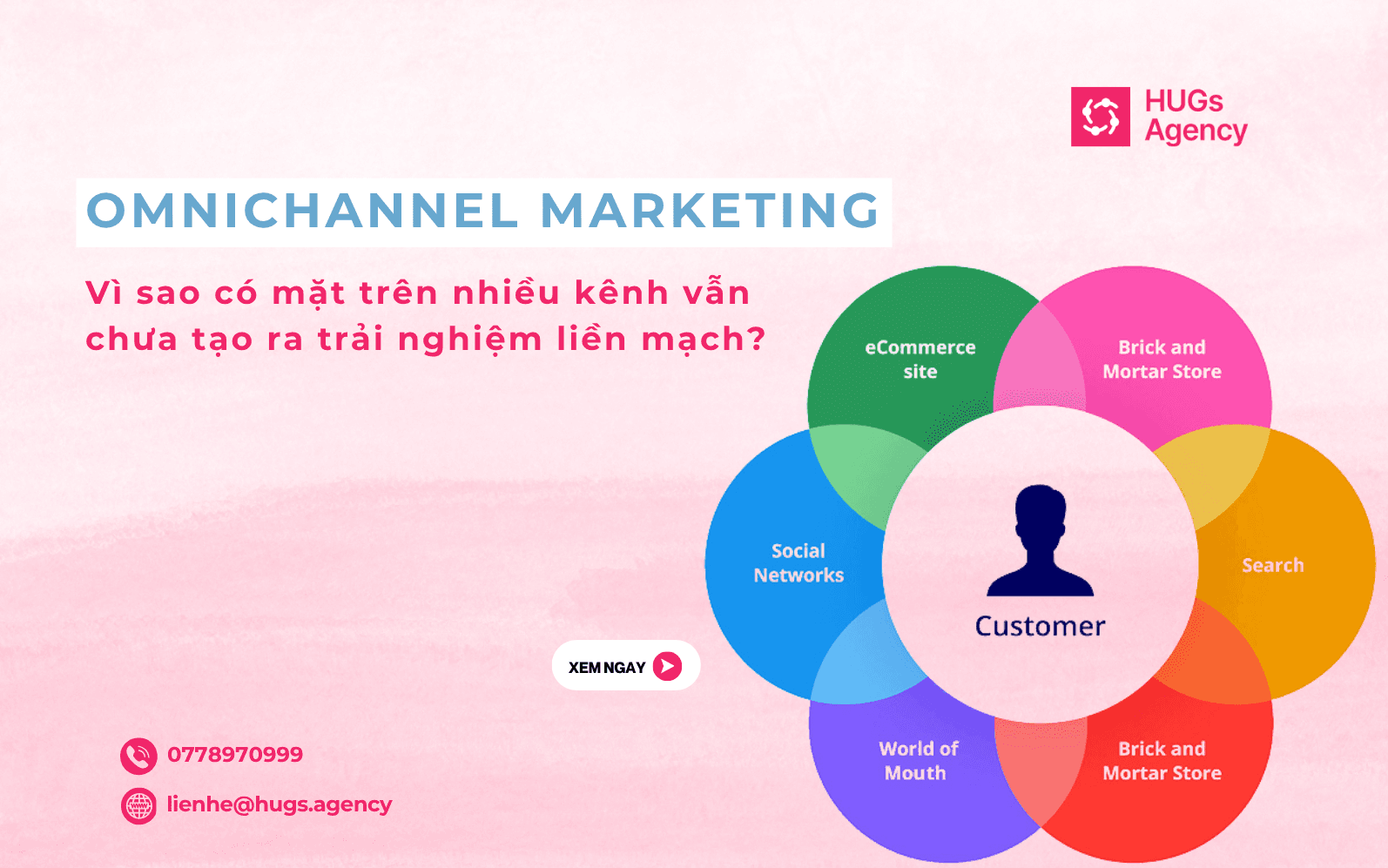 Omnichannel Marketing: Vì sao có mặt trên nhiều kênh vẫn chưa tạo ra trải nghiệm liền mạch?