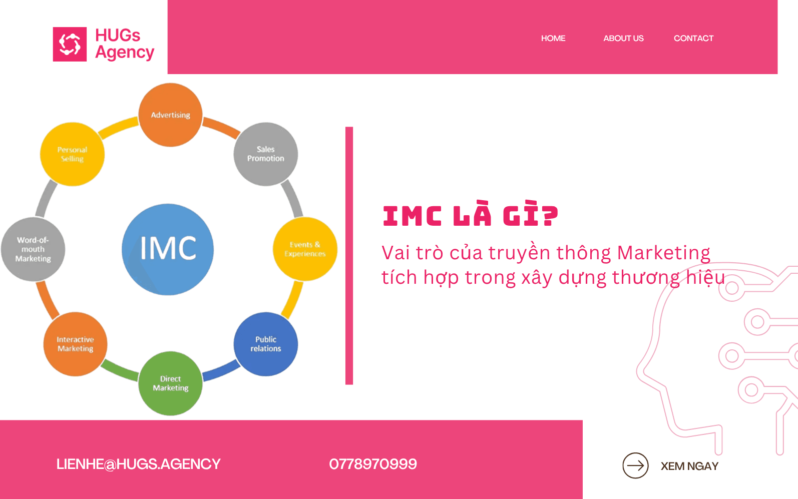IMC là gì? Vai trò của truyền thông Marketing tích hợp trong xây dựng thương hiệu
